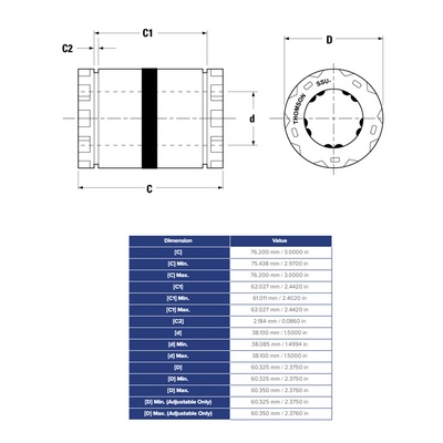 SSU24 THOMSON BALL BUSHING<BR>SSU SERIES 1 1/2" CLOSED LINEAR BEARING SELF ALIGNING ADJUSTABLE 3880 LBF